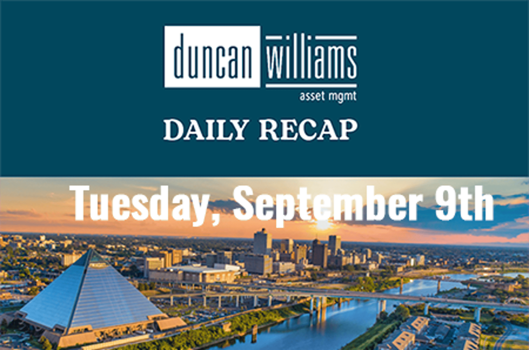 Markets Edge Higher Ahead of Inflation Data, Despite Labor Concerns and Rising Yields