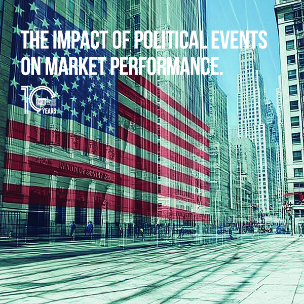 The Impact of Political Events on Market Performance