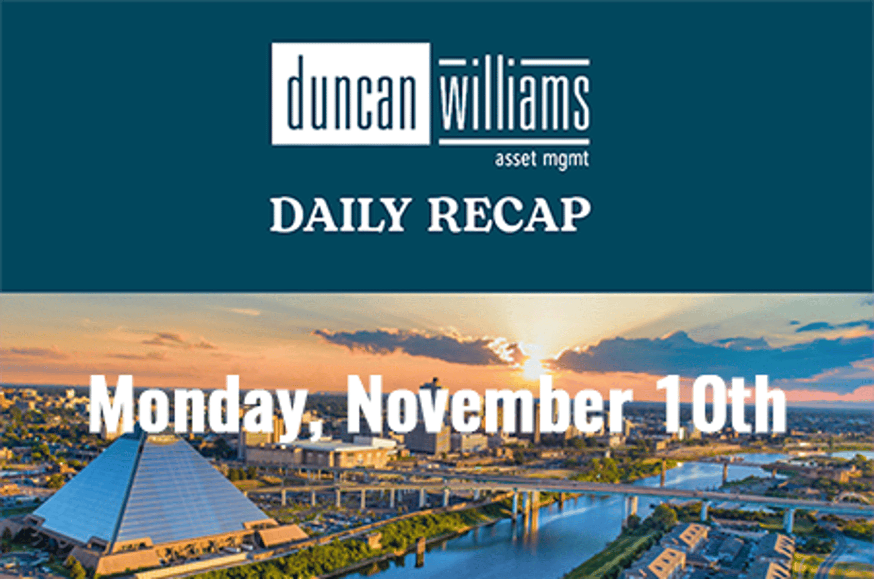 Markets Jump as Shutdown Resolution Nears, Tech Rebounds Strongly