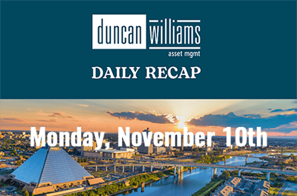 Markets Jump as Shutdown Resolution Nears, Tech Rebounds Strongly