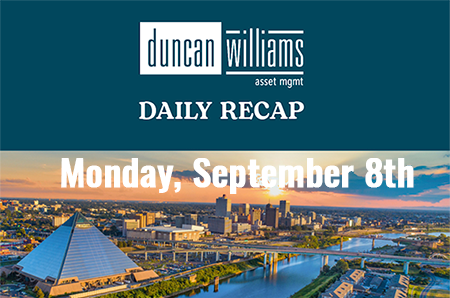 Markets Climb as Fed Cut Bets Solidify Amid Soft Data