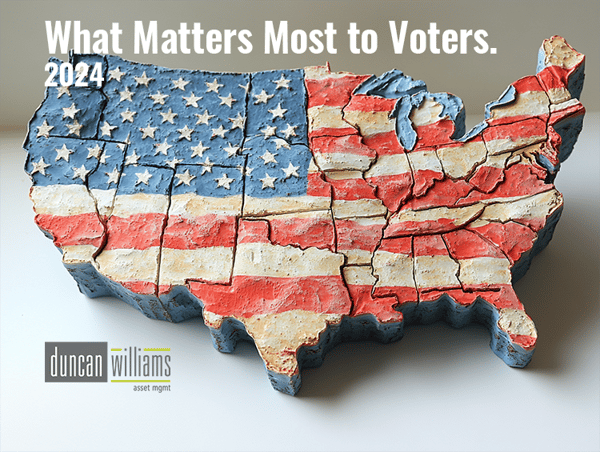 "Key Issues in Focus: What Matters Most to Voters This Election Year"