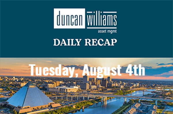 Markets Extend Rally as AI Optimism and Falling Oil Fuel New Records