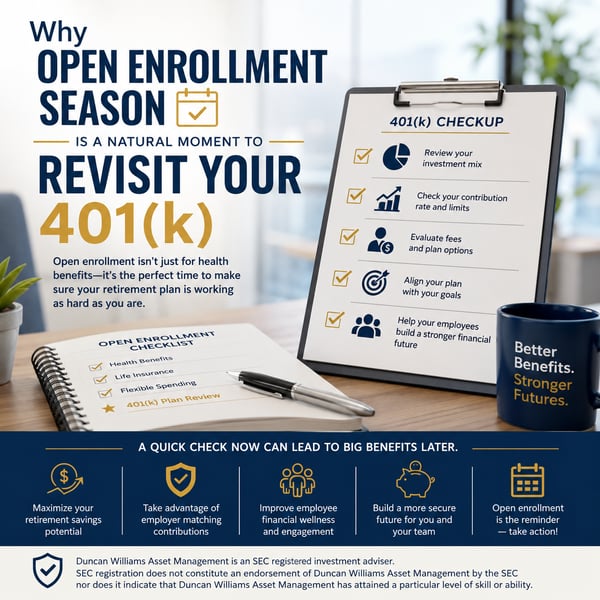 Why Open Enrollment Season Is a Natural Moment to Revisit Your 401(k)