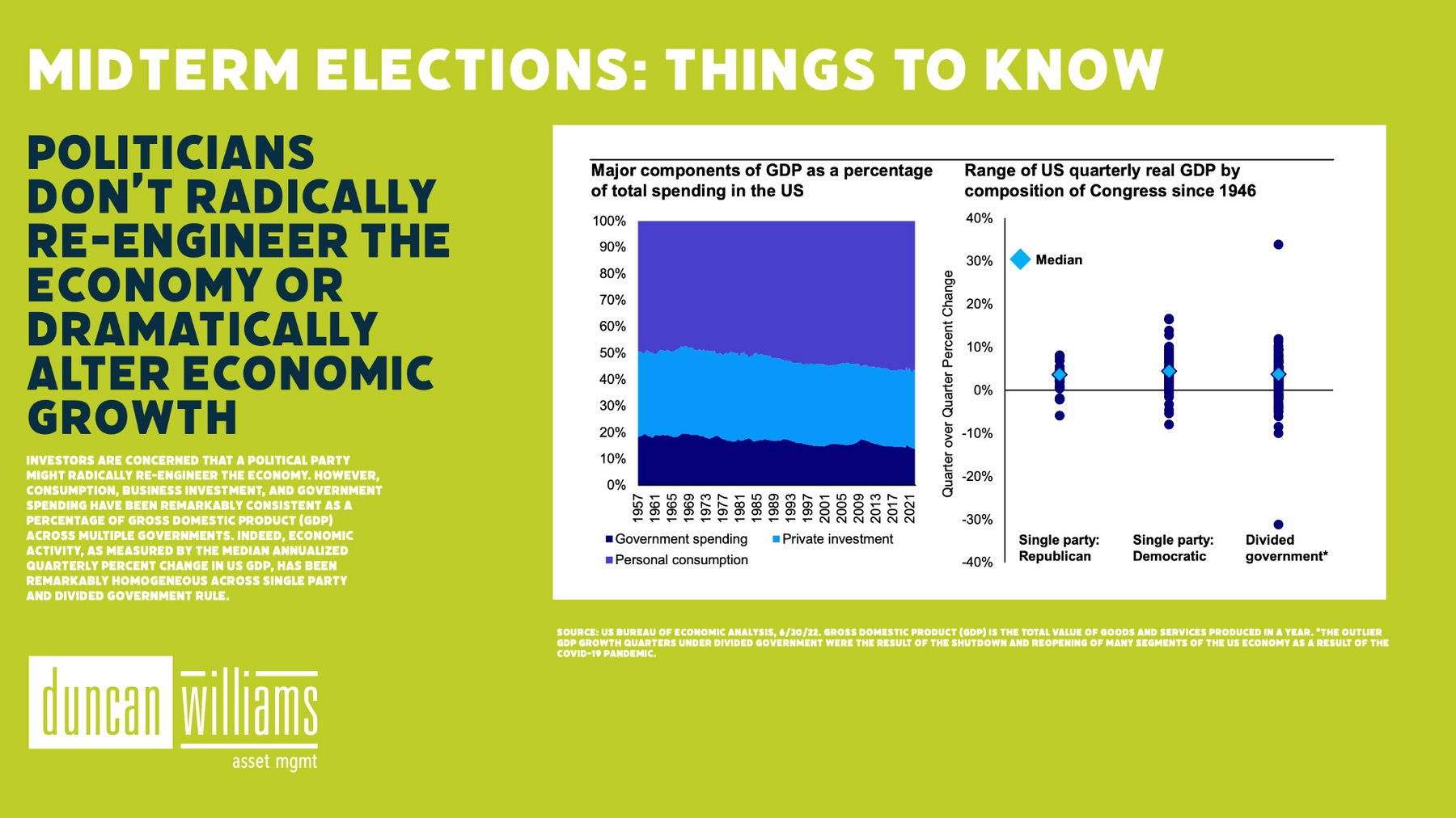 Politicians don’t radically re-engineer the economy or dramatically alter economic growth