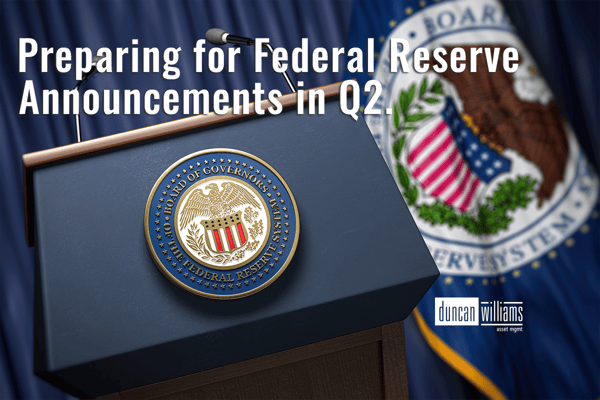 Preparing for Federal Reserve Announcements in Q2
