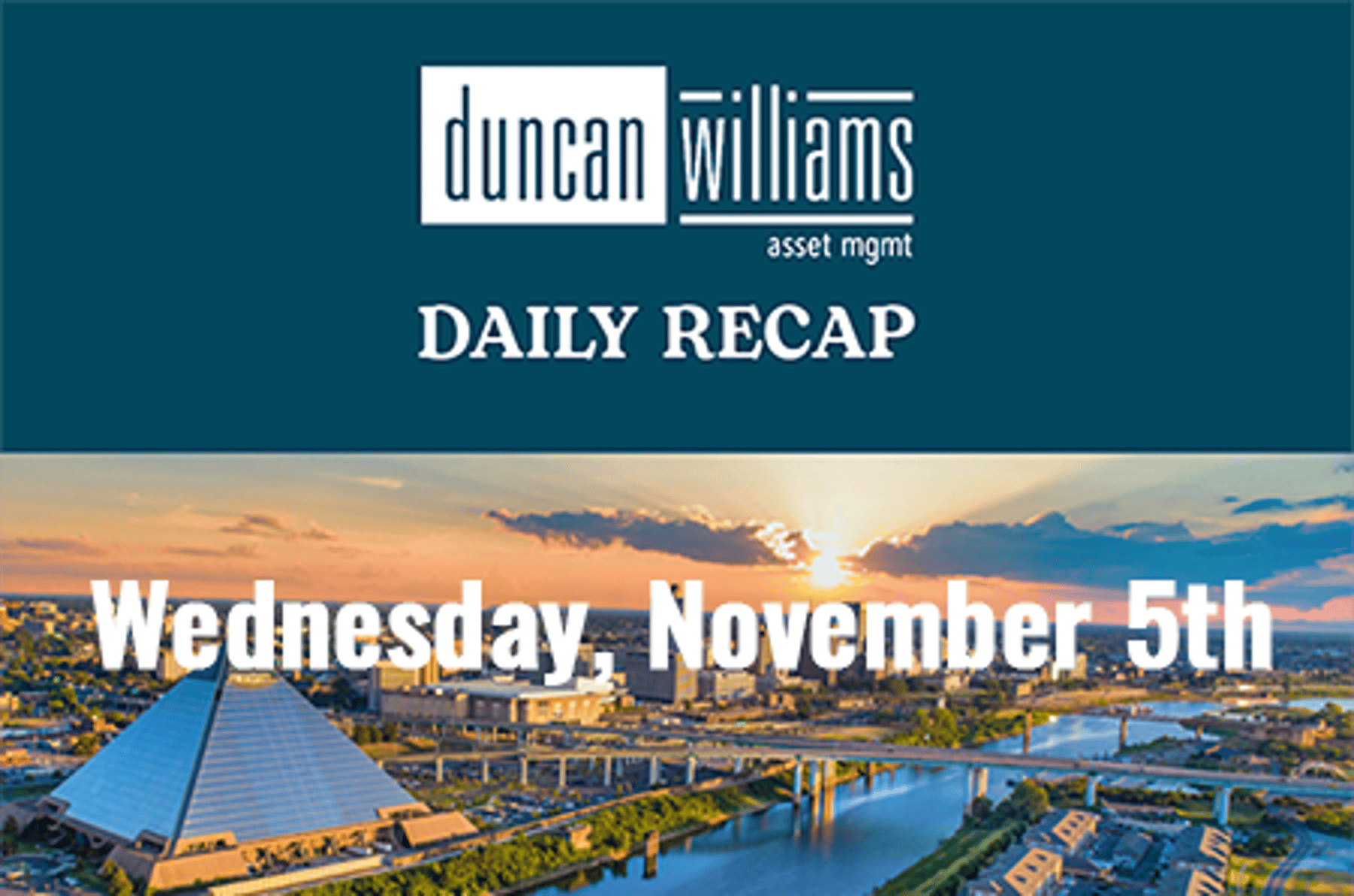 Markets Bounce Back as Investors Buy the Dip