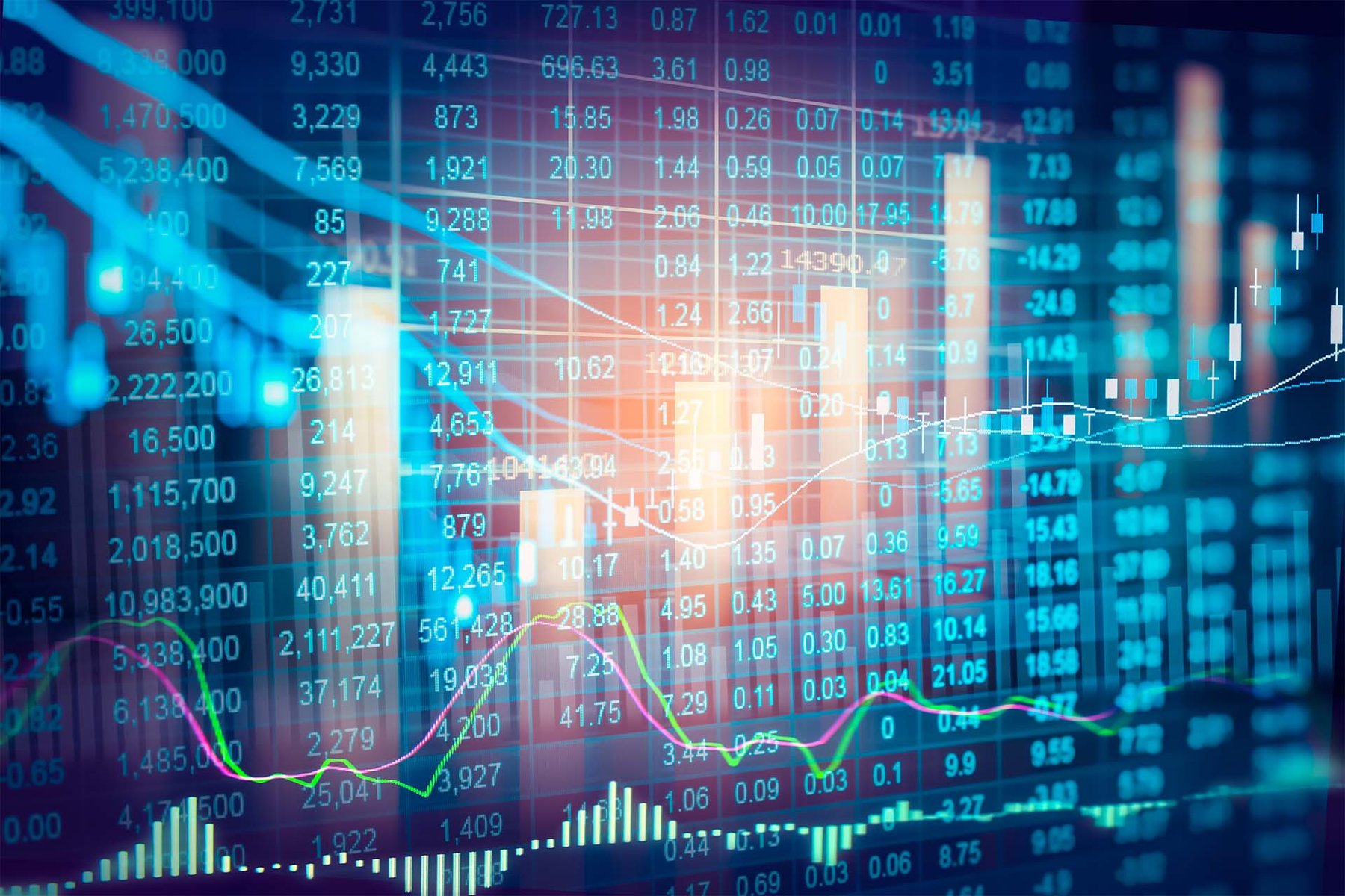 Market returns tend to be muted until late in midterm years