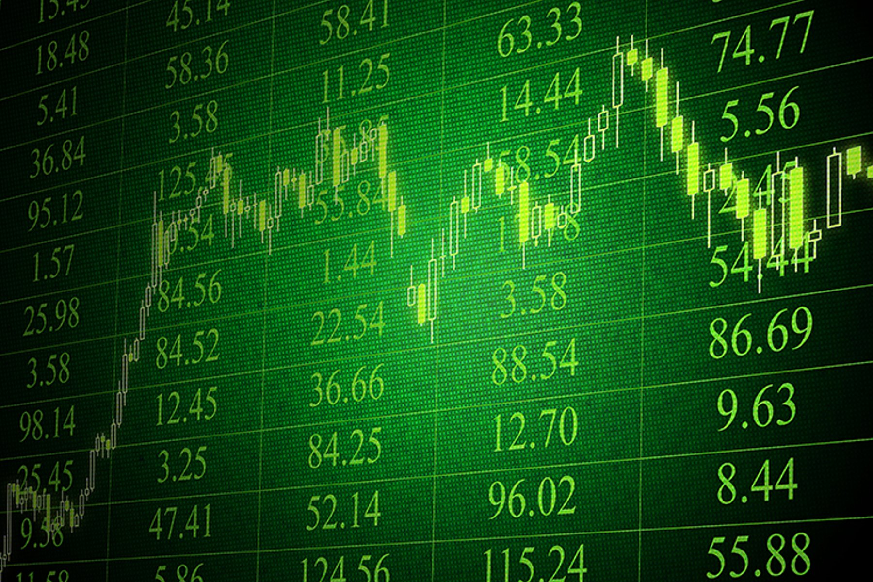 Market Swings Highlight Importance of Diversification