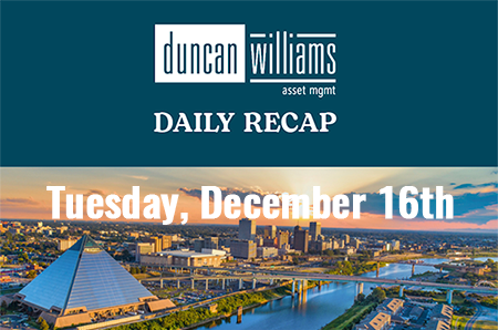Markets Stumble as Jobs Data Sends Mixed Signals, Fed Cuts Remain in Play but Not Imminent