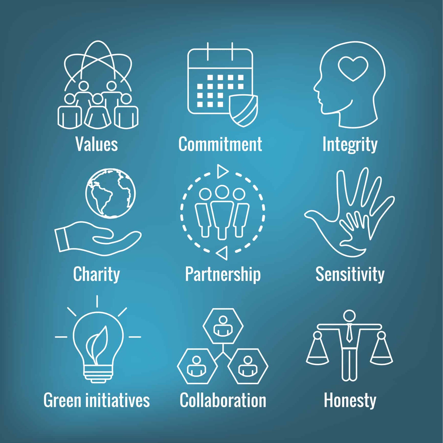 Do your investments reflect your values?
