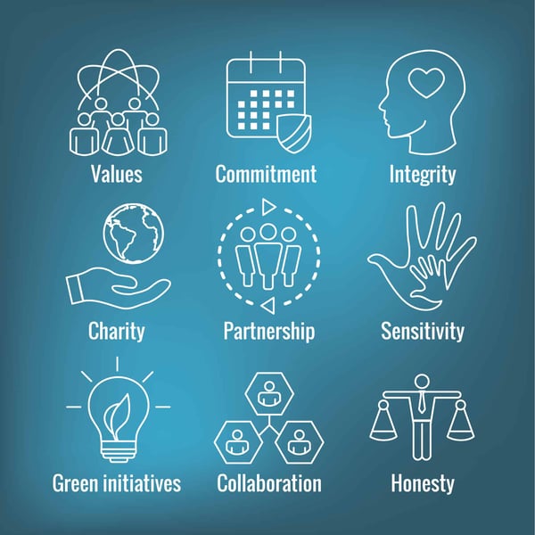 Do your investments reflect your values?