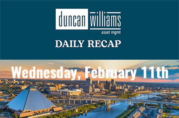 Strong Jobs Data Pushes Back Fed-Cut Timeline