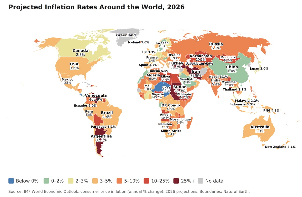 World map showing projected 2026 inflation rates by country, with Venezuela and Argentina highest and China lowest.