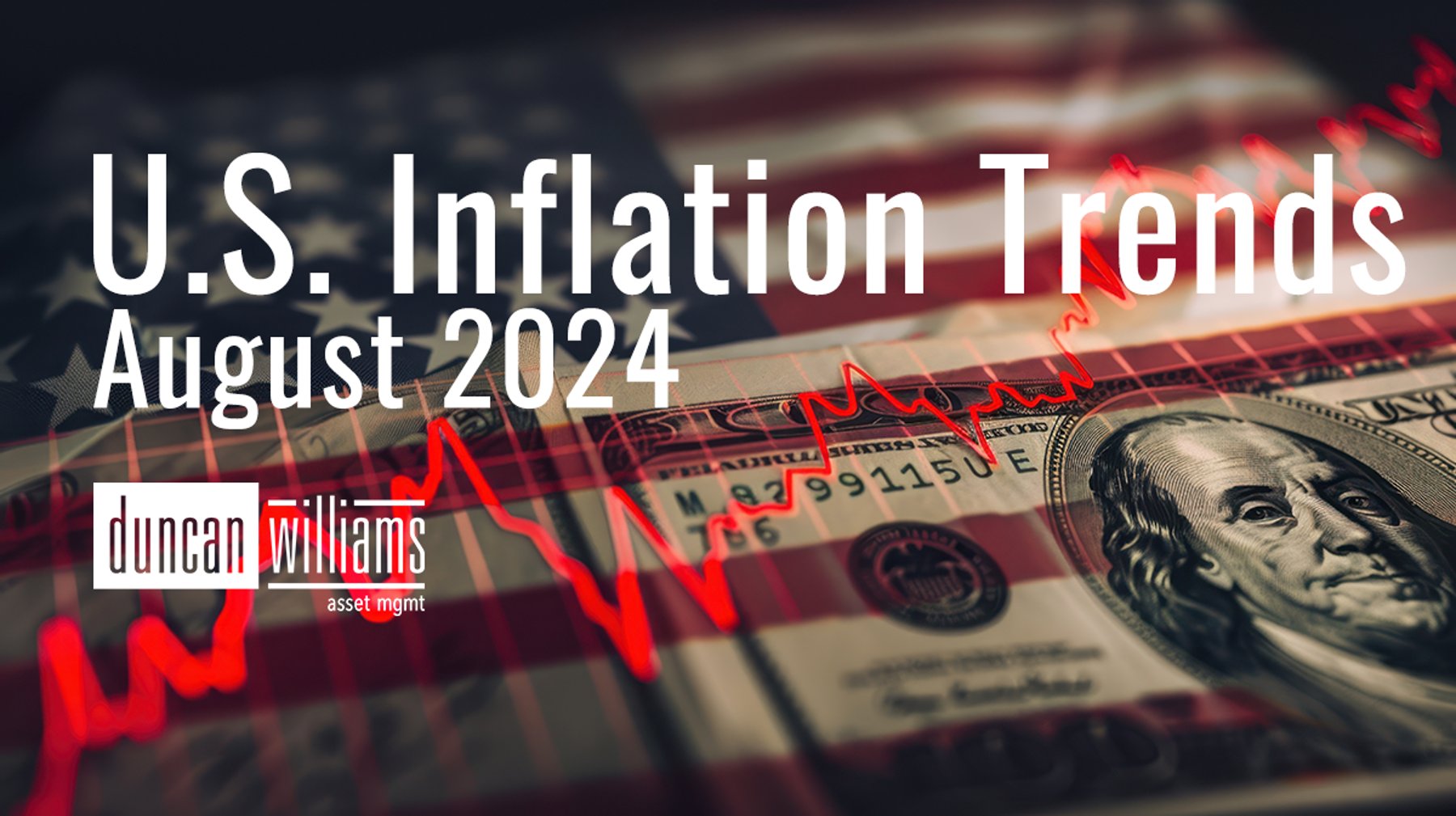 U.S. Inflation Trends - August 2024