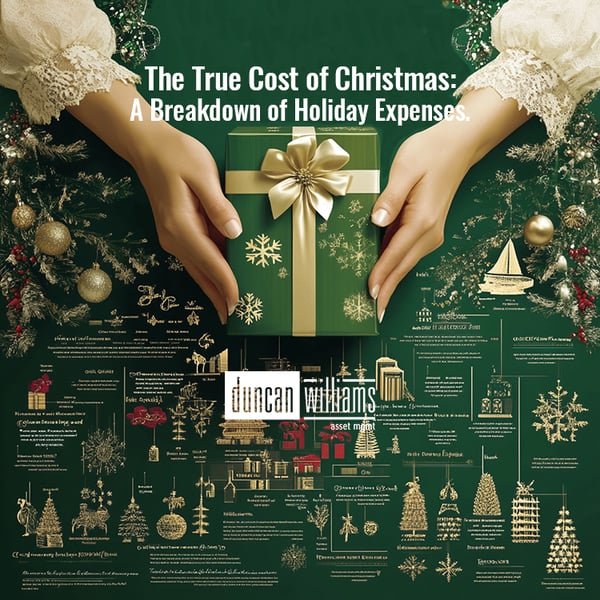 "The True Cost of Christmas: A Breakdown of Holiday Expenses"