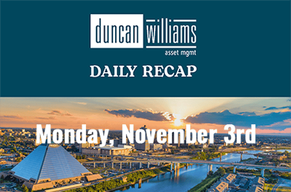 Markets Open November with AI Buzz, But Broader Rally Falters