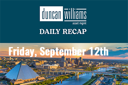 Markets Take a Breather After Rally; Fed Cut Likely Next Week