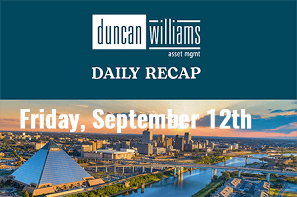 Markets Take a Breather After Rally; Fed Cut Likely Next Week