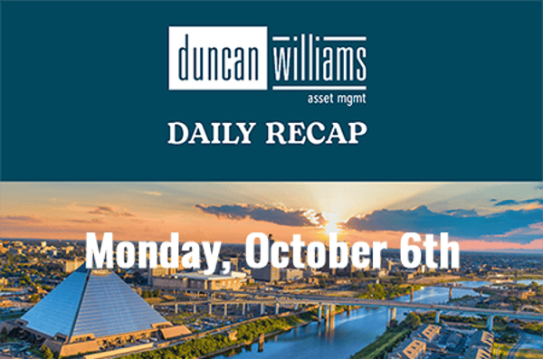 S&P 500, Nasdaq close at fresh records to start week, helped by AMD gains