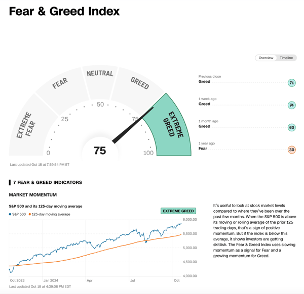 Cognitive biases can significantly influence investment decisions, especially when fear and greed drive the markets.