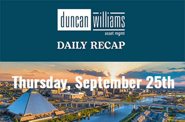 Markets Slip for Third Day as Valuation Jitters Weigh on Strong Data