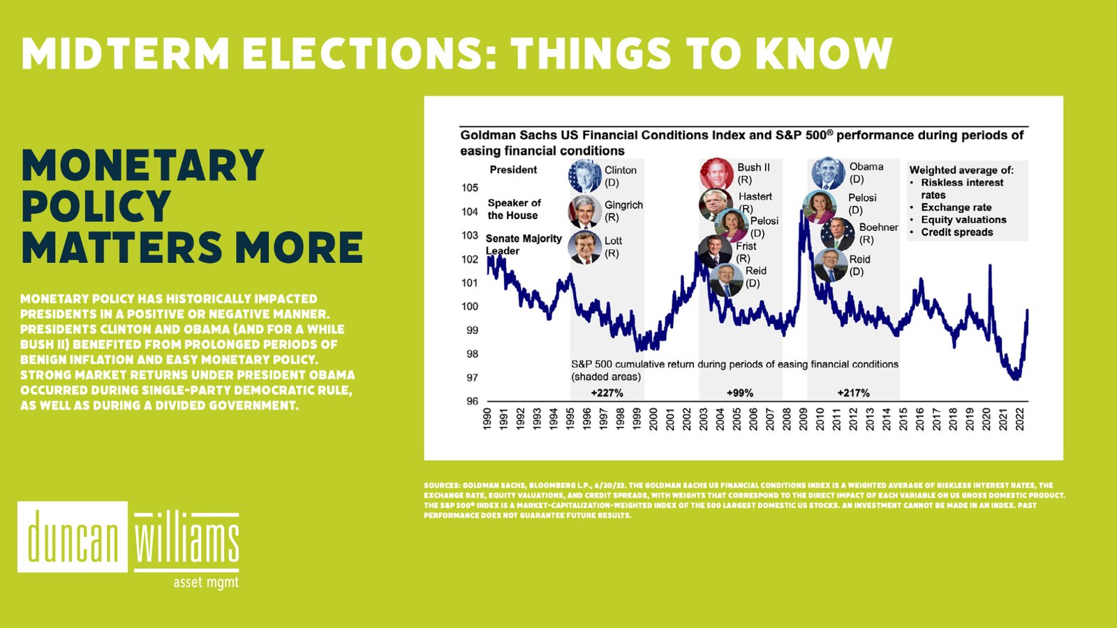 Monetary policy matters more