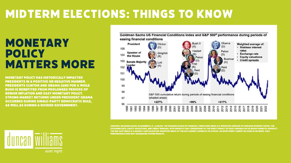 Monetary policy matters more