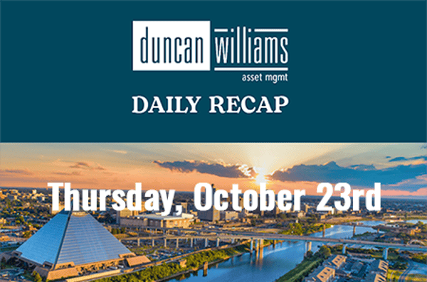 Stocks Gain as Investors Monitor China Trade News, Earnings Results; Oil Futures Surge