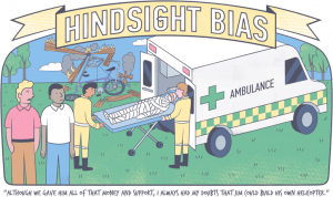 cartoon of man wrapped in bandages being loaded into an ambulance that says: Hindsight Bias: "Although we have him all of that money and support, I always had my doubts that he could build his own helicopter."