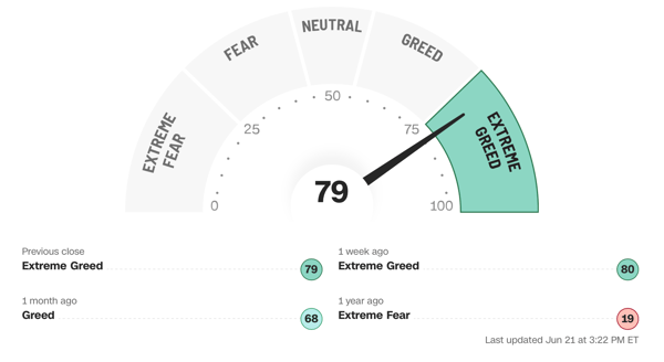 Cognitive biases can significantly influence investment decisions.