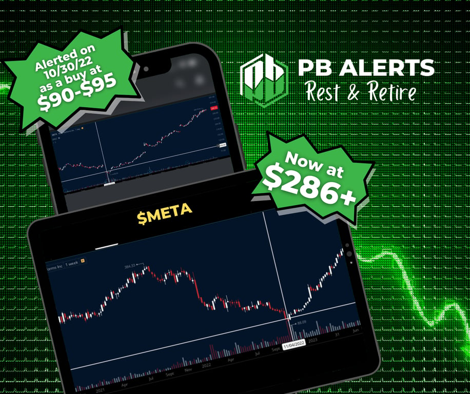 Cassava Stock Chart SAVA PB Alerts