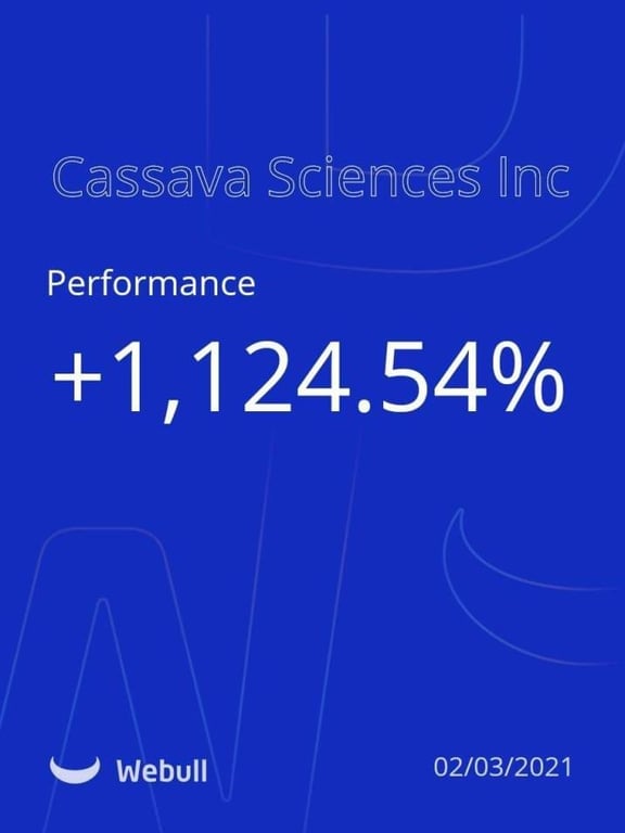 Cassava Sciences Inc (SAVA) Webull profits screenshot - +1,124.54% (02/03/2021)