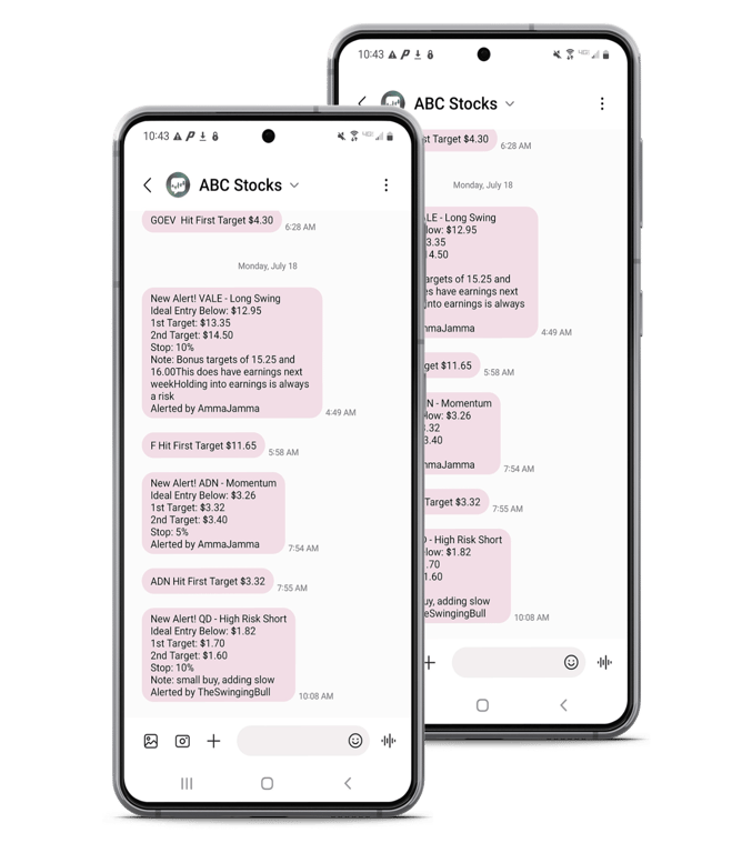 Two phones with abc stocks sms alerts