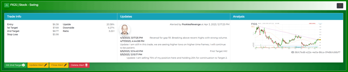 Alert card screenshot from PB Alerts alertsfeed page
