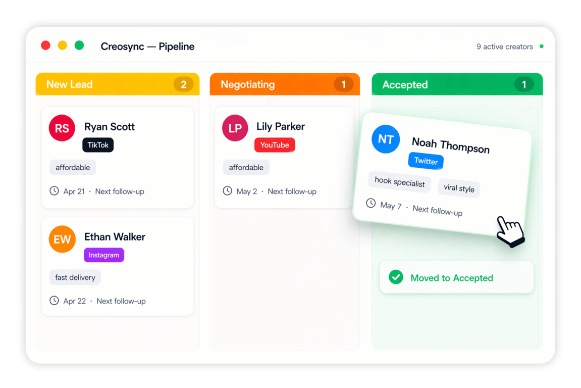 Pipeline overview