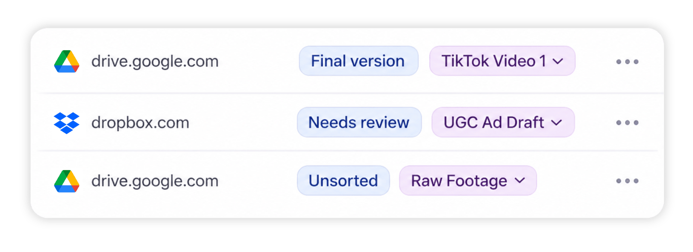 Content organized