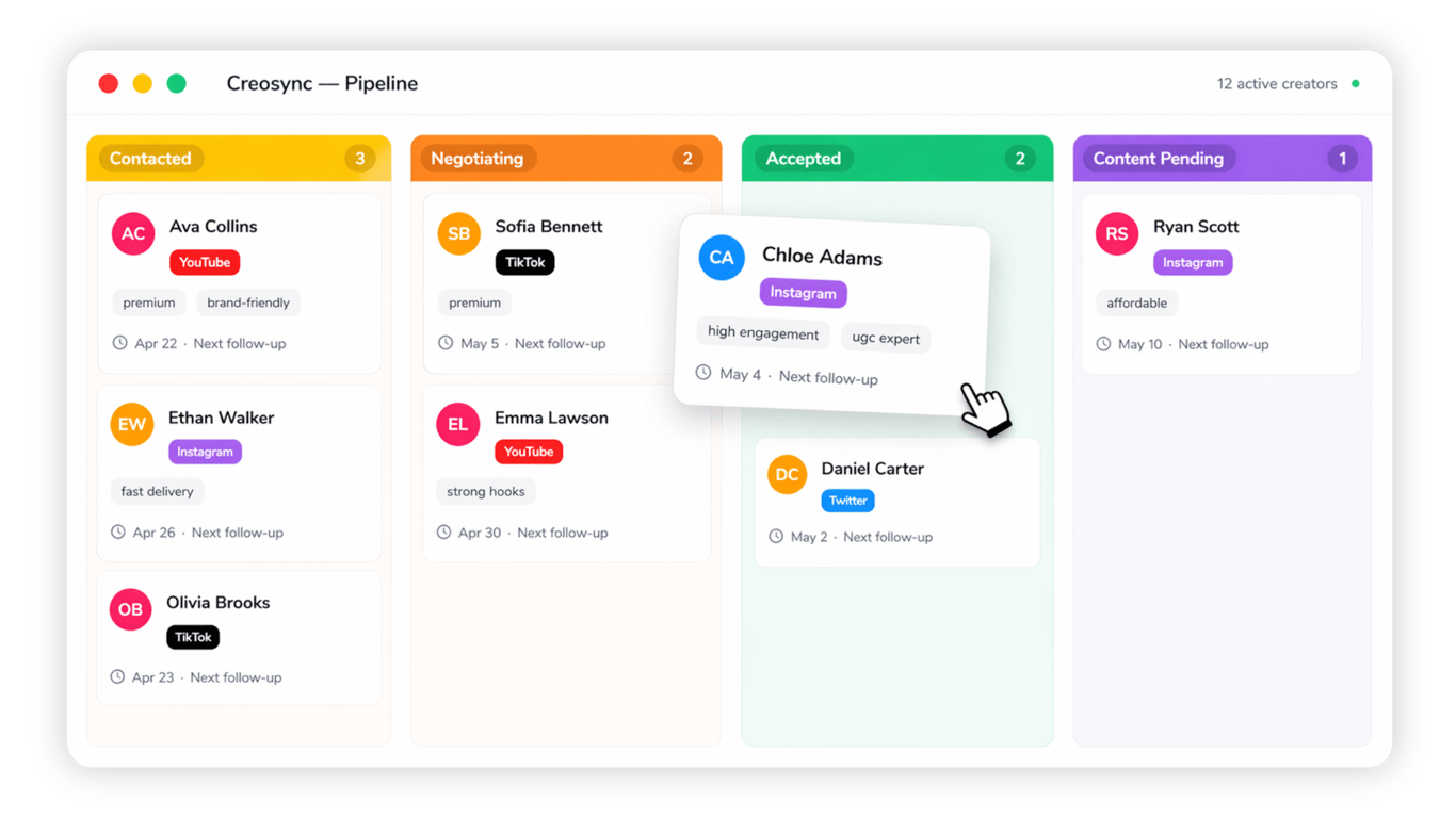 Creosync Pipeline