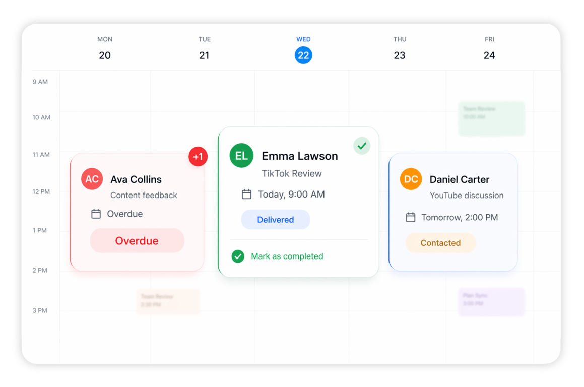 Follow-up overview
