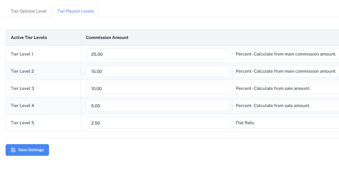 Dashboard view of the multi tier affiliate program tracking feature on our affiliate software.