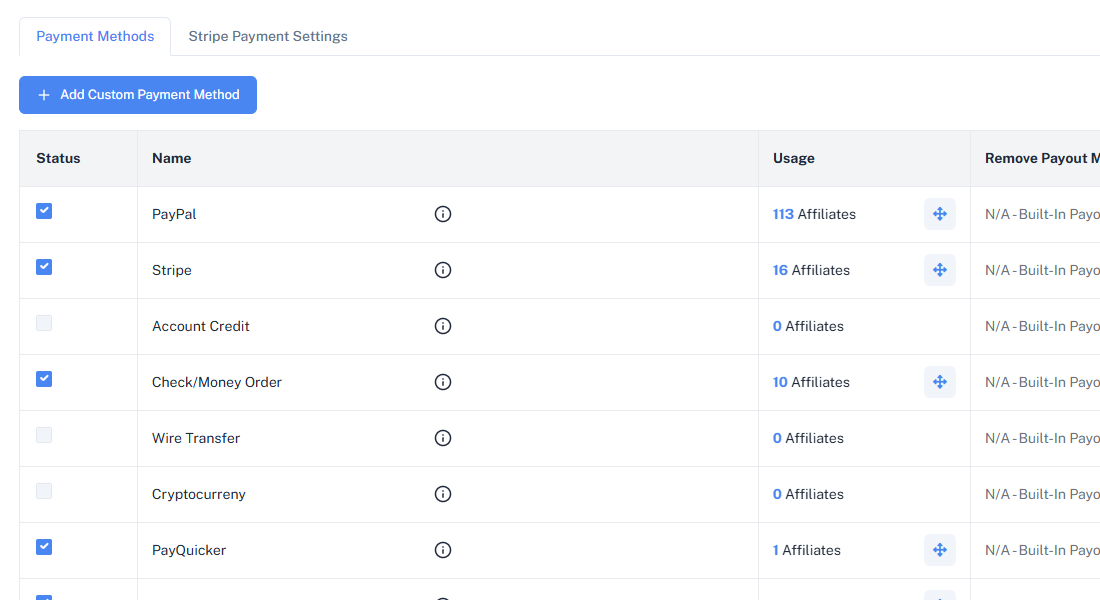 Dashboard view of the build-in affiliate payment automation feature on our affiliate software.