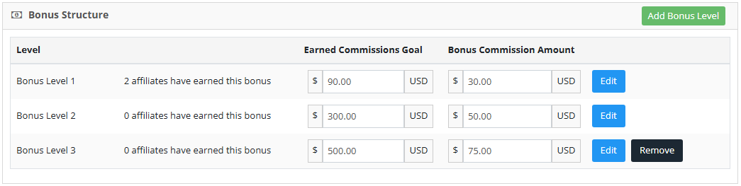 performance reward options for your affiliates