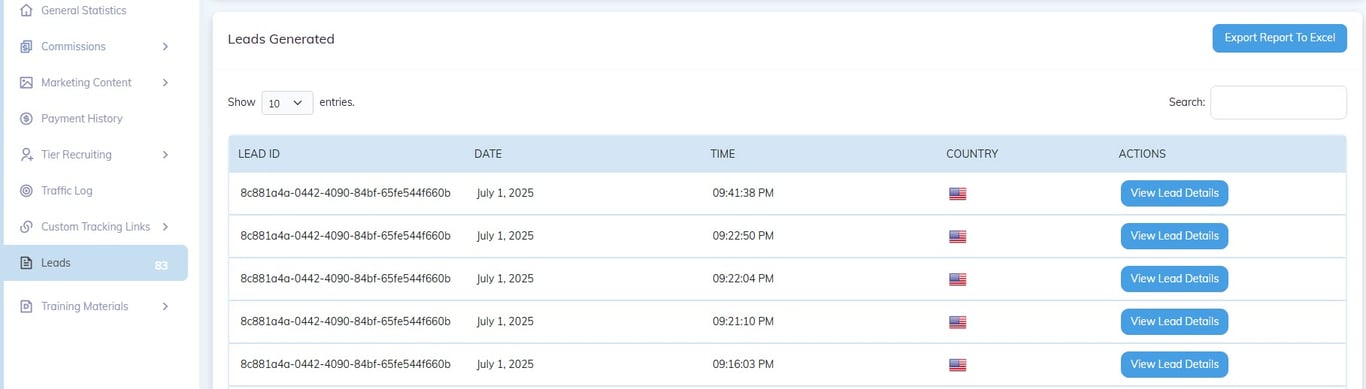 display generated leads to affiliates