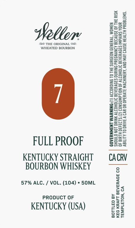 Label for Weller