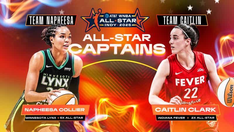Your Ultimate Fan Guide to the 2025 WNBA All-Star Weekend in Indianapolis
