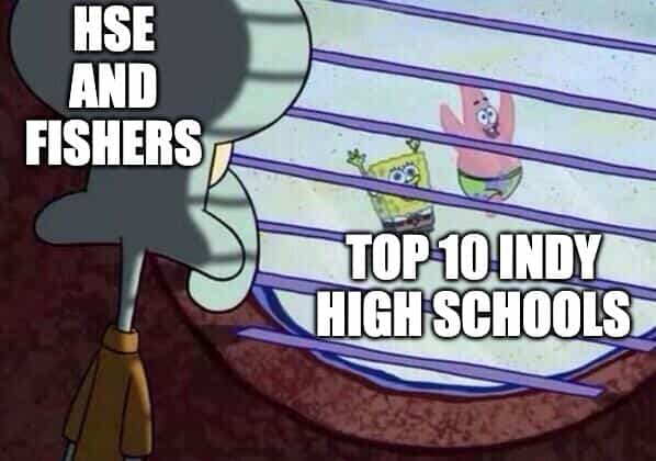 ⛵️ School rankings released cover, Get Fishers