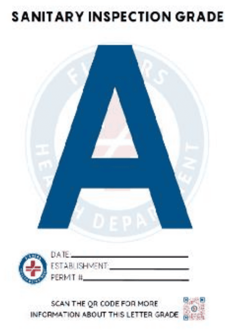 ⛵️ Report cards are in cover, Get Fishers