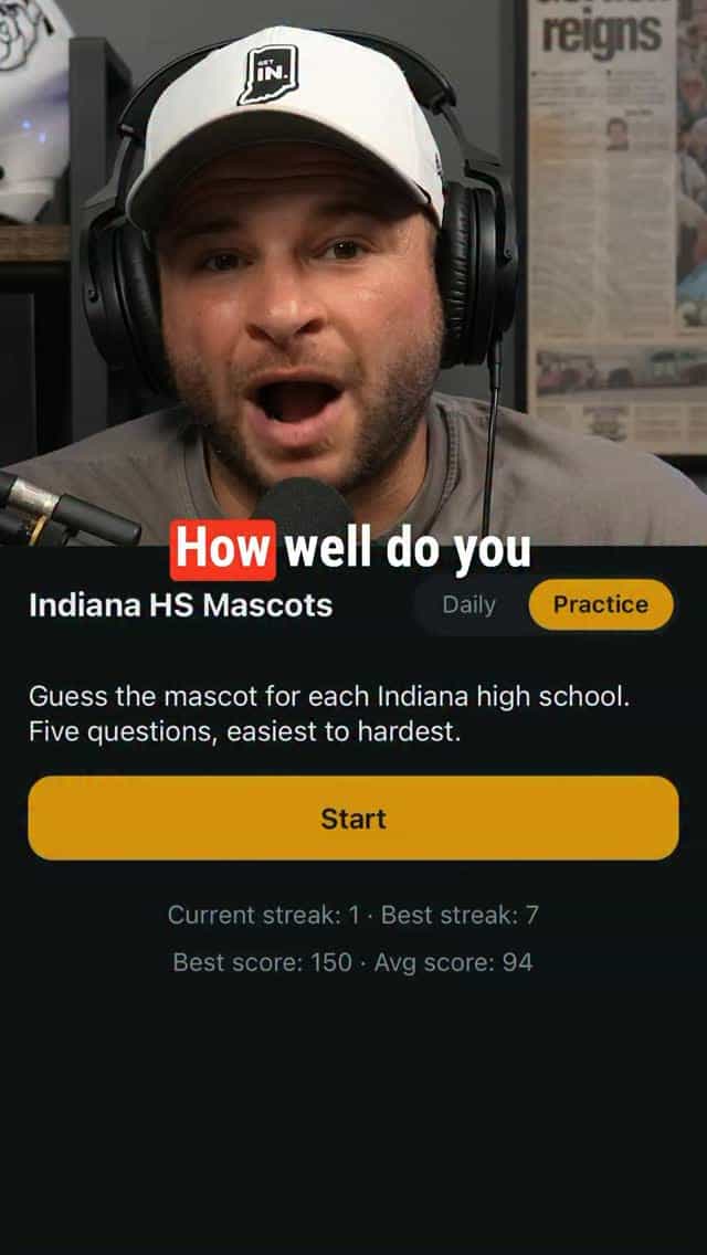 Can you name these Indiana High School Mascots?