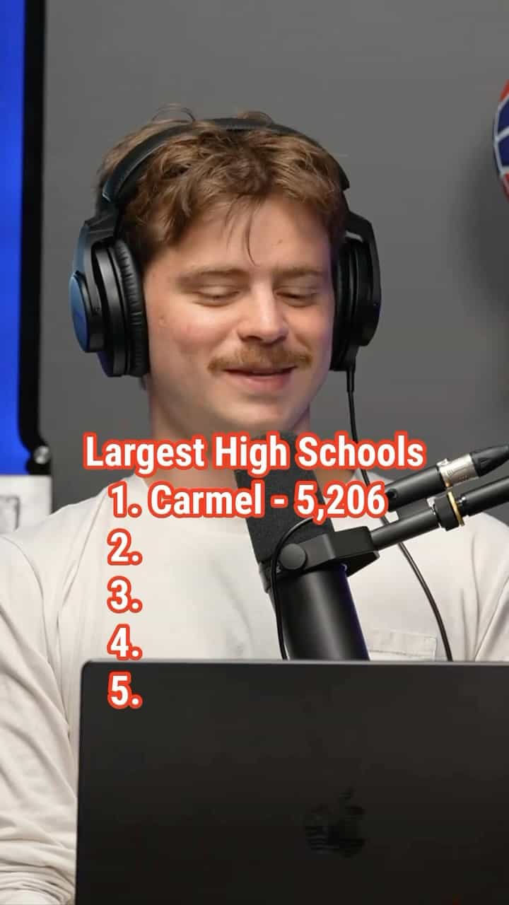 The largest high schools in Indiana
