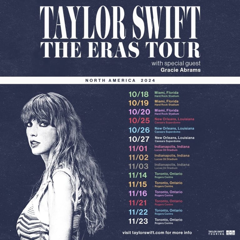 An image showing the Taylor Swift Eras Tour Dates